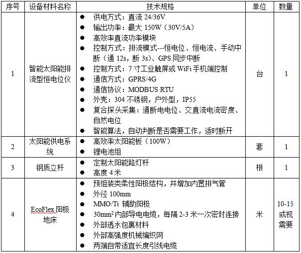 微信截图_20230531095741.jpg